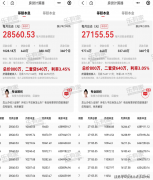 为确保您获得从容品鉴体验